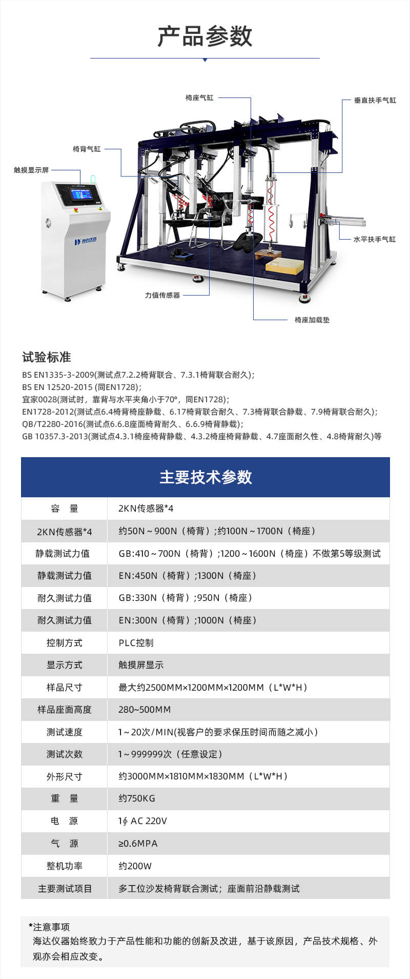 2. HD-F761三坐沙发测试仪详情页_03 2. HD-F761三坐沙发测试仪详情页_03