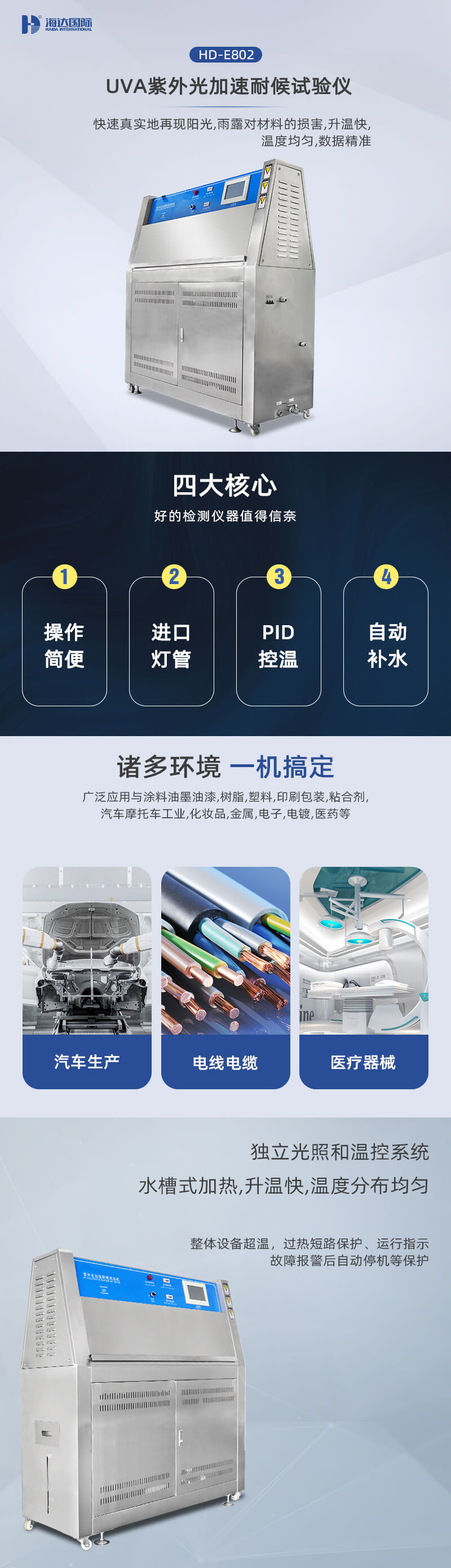 2. HD-E802-UVA-紫外光加速耐候试验仪详情页_01 2. HD-E802-UVA-紫外光加速耐候试验仪详情页_01