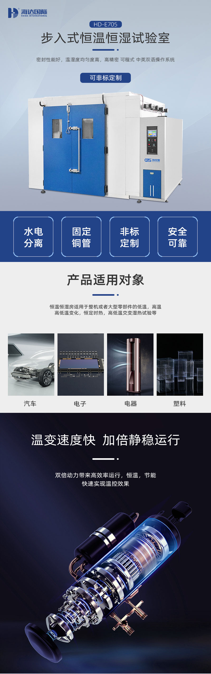 2. HD-E705恒温恒湿房详情页_01 2. HD-E705恒温恒湿房详情页_01