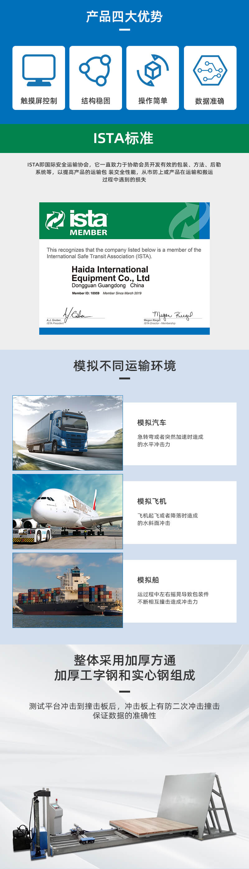 2. HD-A523-斜面冲击试验仪详情页_02 2. HD-A523-斜面冲击试验仪详情页_02