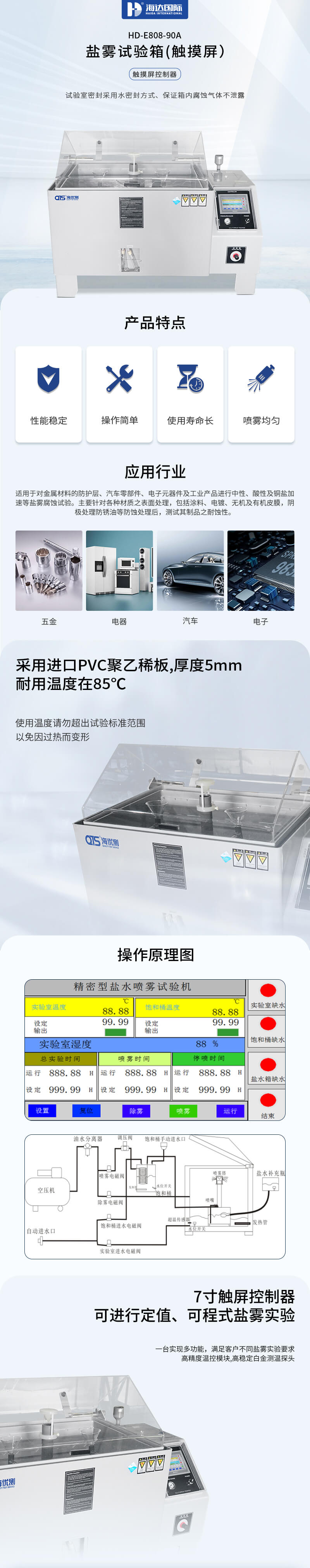 2. HD-E808-90A-盐雾箱详情页_01 2. HD-E808-90A-盐雾箱详情页_01