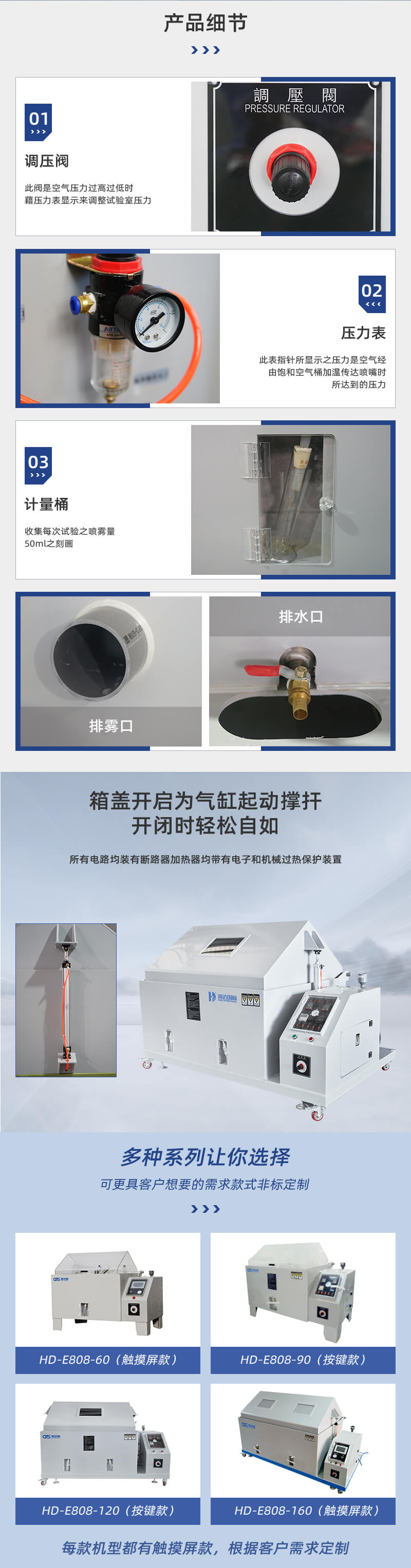 2. HD-E808-120-盐雾试验箱详情页_03 2. HD-E808-120-盐雾试验箱详情页_03