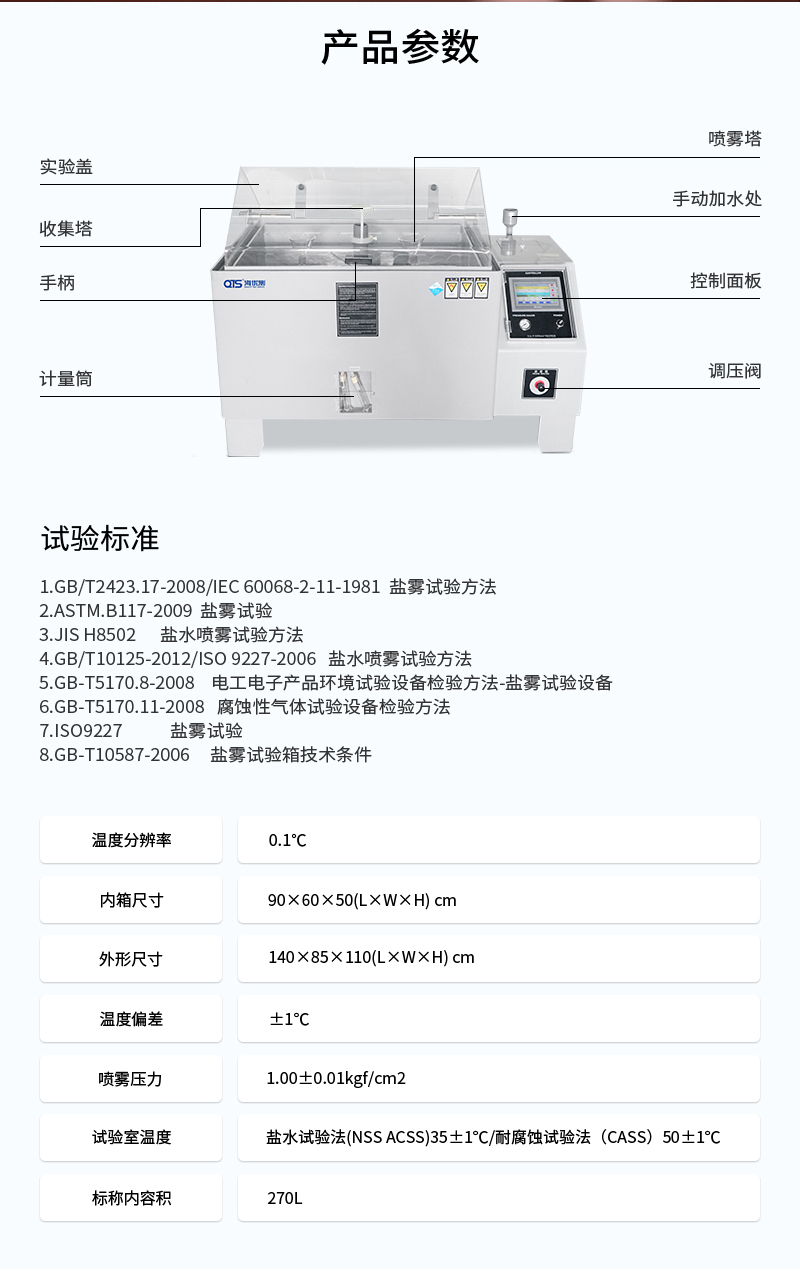 2. HD-E808-90A-盐雾箱详情页_03 2. HD-E808-90A-盐雾箱详情页_03