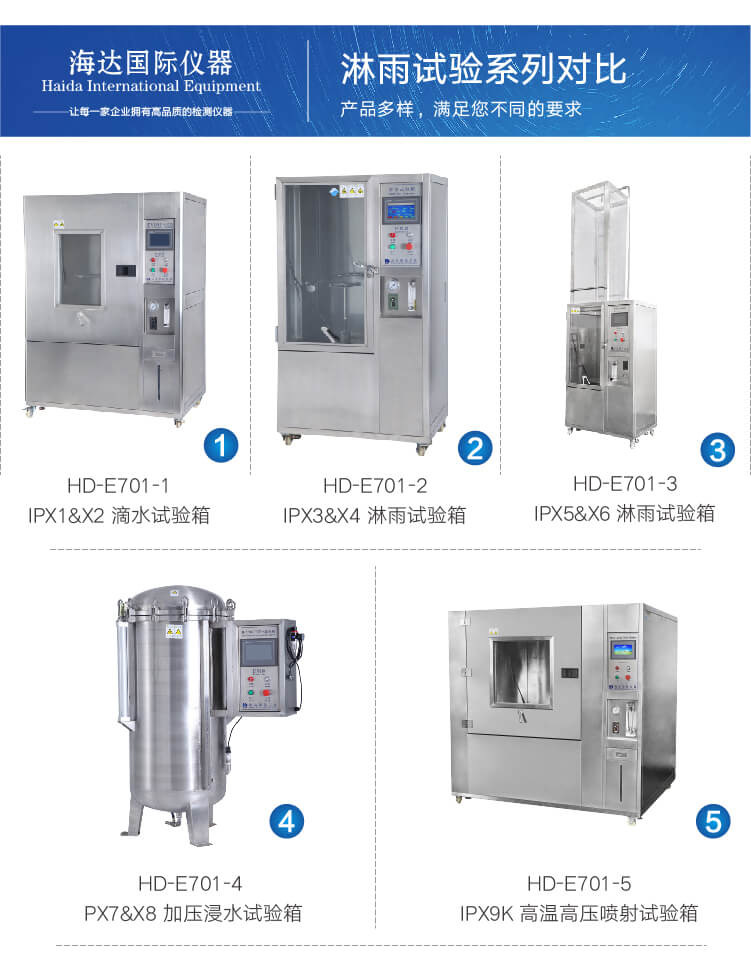2. HD-E710-4-浸水试验箱IP78详情页_04